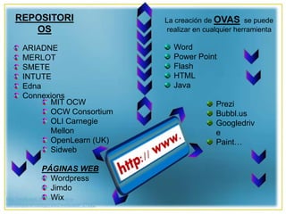 http://wallpapic.es/informatica-y-
tecnologia/uncategorized/wallpaper-37092
La creación de OVAS se puede
realizar en cualquier herramienta
Word
Power Point
Flash
HTML
Java
REPOSITORI
OS
ARIADNE
MERLOT
SMETE
INTUTE
Edna
Connexions
MIT OCW
OCW Consortium
OLI Carnegie
Mellon
OpenLearn (UK)
Sidweb
PÁGINAS WEB
Wordpress
Jimdo
Wix
Prezi
Bubbl.us
Googledriv
e
Paint…
 