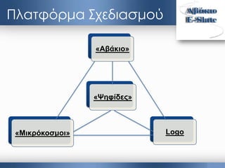 Πλατφόρμα Σχεδιασμού
«Αβάκιο»
«Μικρόκοζμοι»
«Ψηφίδες»
Logo
 