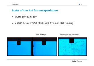 © Holst Centre                                                       33




State of the Art for encapsulation

• Wvtr: 10-6 g/m2day

• >5000 hrs at 20/50 black spot free and still running



                     Side leakage         Black spots by pin holes
 
