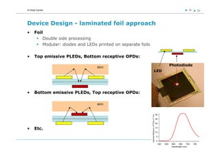 © Holst Centre                                                                                                                       35         35




Device Design - laminated foil approach
•     Foil
          Double side processing
          Modular: diodes and LEDs printed on separate foils

•     Top emissive PLEDs, Bottom receptive OPDs:

                                                                                                                    Photodiode
                                   skin
                                                                                     LED




•     Bottom emissive PLEDs, Top receptive OPDs:

                                   skin


                                                                                                   30




                                                                Spectral Radiance (10 W/sr m nm)
                                                               2
                                                                                                   25

                                                                                                   20




                                                               -3
•     Etc.                                                                                         15

                                                                                                   10

                                                                                                   5

                                                                                                   0
                                                                                                        500   550    600    650    700    750
                                                                                                                     wavelength (nm)
 
