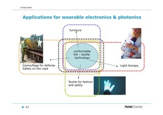 © Holst Centre




  Applications for wearable electronics & photonics

                           furniture




                               conformable
                               foil – textile
                                technology

  Camouflage for defense                         Light therapy
  Safety on the road



                           Textile for fashion
                           and safety




      42
 