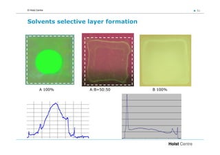 © Holst Centre                                51



Solvents selective layer formation




          A 100%   A:B=50:50         B 100%
 