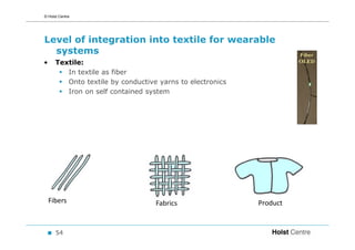 © Holst Centre




Level of integration into textile for wearable
  systems
•     Textile:
         In textile as fiber
         Onto textile by conductive yarns to electronics
         Iron on self contained system




    Fibers                         Fabrics                 Product


      54
 