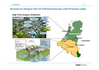 © Holst Centre                                                      7



Access to Unique Set of Infrastructures and Process Labs

 High Tech Campus, Eindhoven




                                      Amsterdam

                                              Netherlands

                                                      Eindhoven
                                                                  Düsseldorf


                                                           Aachen
                                             Leuven
                                             Belgium
 