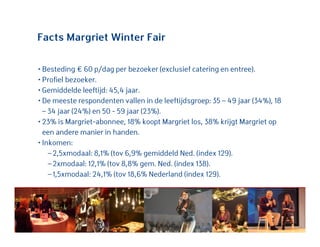 • Besteding € 60 p/dag per bezoeker (exclusief catering en entree).
• Profiel bezoeker.
• Gemiddelde leeftijd: 45,4 jaar.
• De meeste respondenten vallen in de leeftijdsgroep: 35 – 49 jaar (34%), 18
– 34 jaar (24%) en 50 - 59 jaar (23%).
• 23% is Margriet-abonnee, 18% koopt Margriet los, 38% krijgt Margriet op
een andere manier in handen.
• Inkomen:
– 2,5xmodaal: 8,1% (tov 6,9% gemiddeld Ned. (index 129).
– 2xmodaal: 12,1% (tov 8,8% gem. Ned. (index 138).
– 1,5xmodaal: 24,1% (tov 18,6% Nederland (index 129).
Facts Margriet Winter Fair
 