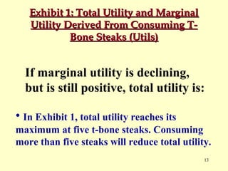 Exhibit 1: Total Utility and Marginal
Utility Derived From Consuming TBone Steaks (Utils)

If marginal utility is declining,
but is still positive, total utility is:
• In Exhibit 1, total utility reaches its
maximum at five t-bone steaks. Consuming
more than five steaks will reduce total utility.
13

 