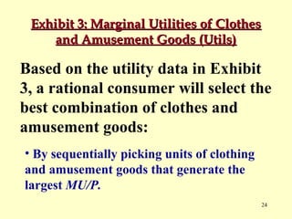 Exhibit 3: Marginal Utilities of Clothes
and Amusement Goods (Utils)

Based on the utility data in Exhibit
3, a rational consumer will select the
best combination of clothes and
amusement goods:
• By sequentially picking units of clothing
and amusement goods that generate the
largest MU/P.
24

 