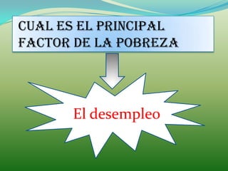 la vivienda.