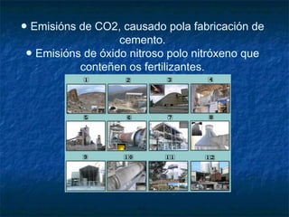 ● Emisións de CO2, causado pola fabricación de
                   cemento.
 ● Emisións de óxido nitroso polo nitróxeno que
           conteñen os fertilizantes.
 