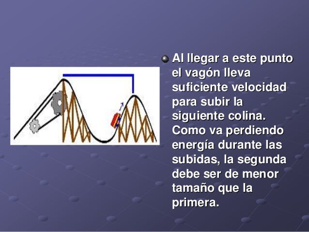 como funciona una montana rusa?