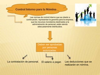 .
Las normas de control interno que se citarán a
continuación, representan la garantía para la empresa,
que los recursos monetarios destinados a la
administración de personal, están siendo
adecuadamente distribuidos.
Deben ser aprobadas
por personas
autorizadas.
La contratación de personal. El salario a pagar. Las deducciones que se
realizarán en nómina.
 