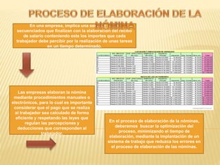 En el proceso de elaboración de la nóminas,
deberemos buscar la optimización del
proceso, minimizando el tiempo de
elaboración, mediante la implantación de un
sistema de trabajo que reduzca los errores en
el proceso de elaboración de las nóminas.
Las empresas elaboran la nómina
mediante procedimientos manuales o
electrónicos, para lo cual es importante
considerar que el pago que se realiza
al trabajador sea calculado de forma
eficiente y respetando las leyes que
regulan las percepciones y
deducciones que corresponden al
trabajador.
En una empresa, implica una serie de pasos
secuenciados que finalizan con la elaboración del recibo
de salario conteniendo este los importes que cada
trabajador debe percibir por la realización de unas tareas
en un tiempo determinado.
 
