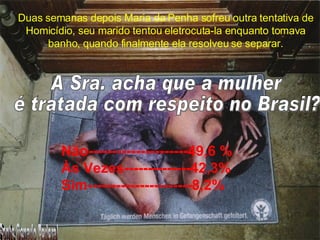Duas semanas depois Maria da Penha sofreu outra tentativa de Homicídio, seu marido tentou eletrocuta-la enquanto tomava banho, quando finalmente ela resolveu se separar. A Sra. acha que a mulher  é tratada com respeito no Brasil?  Não---------------------49,6 % Às Vezes--------------42,3% Sim----------------------8,2% Fonte Senado Federal 