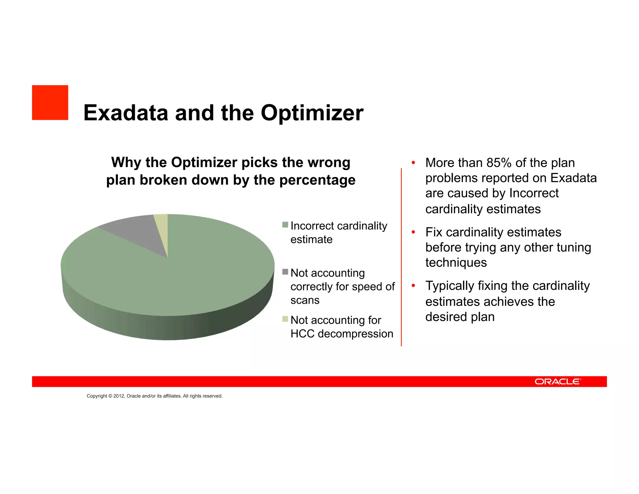 Exadata and the Optimizer

          Why the Optimizer picks the wrong                                                     •  More than 85% of the plan
         plan broken down by the percentage                                                        problems reported on Exadata
                                                                                                   are caused by Incorrect
                                                                                                   cardinality estimates
                                                                       Incorrect cardinality
                                                                                                •  Fix cardinality estimates
                                                                       estimate
                                                                                                   before trying any other tuning
                                                                                                   techniques
                                                                       Not accounting
                                                                       correctly for speed of   •  Typically fixing the cardinality
                                                                       scans                       estimates achieves the
                                                                       Not accounting for          desired plan
                                                                       HCC decompression




Copyright © 2012, Oracle and/or its affiliates. All rights reserved.
 