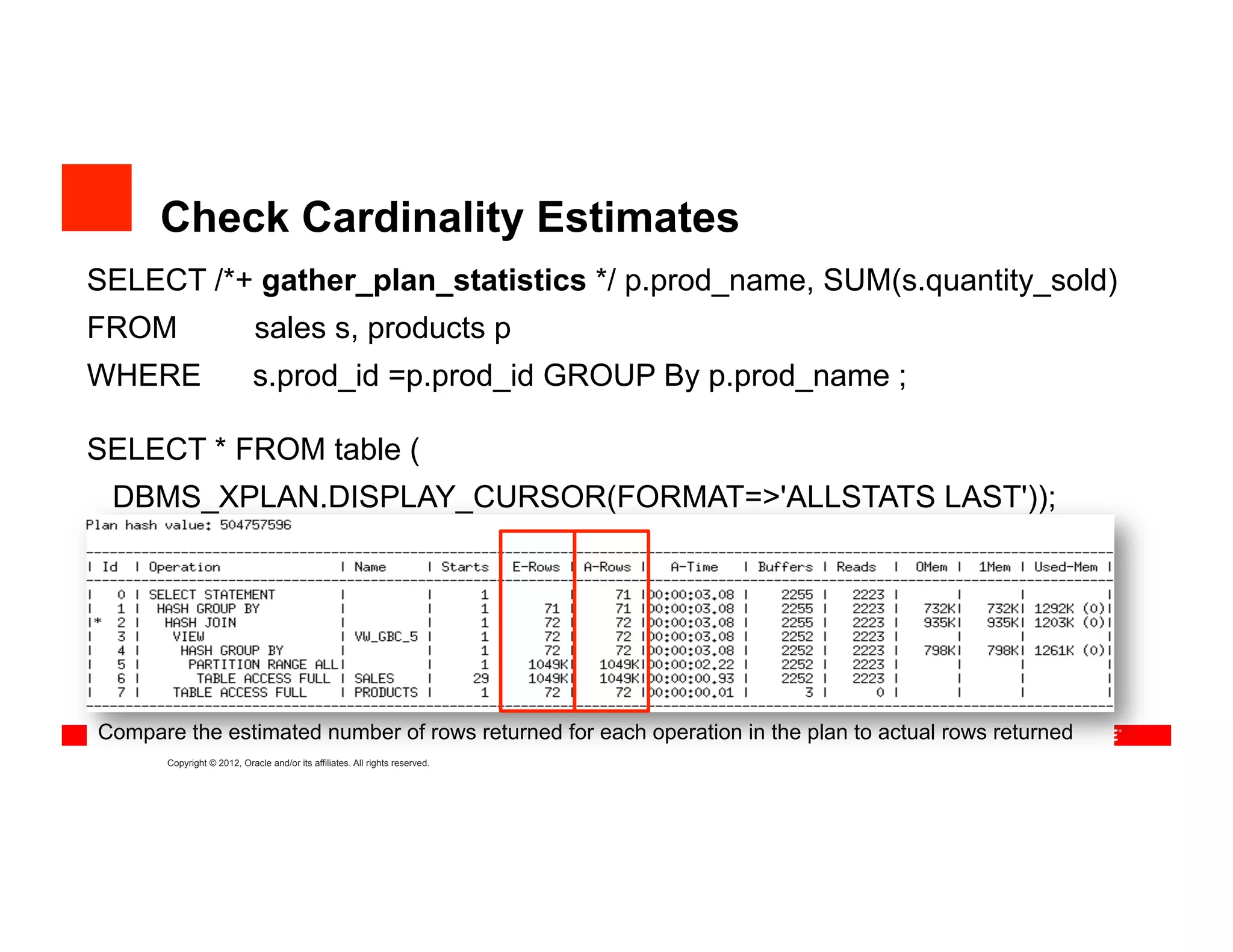 Check Cardinality Estimates
SELECT /*+ gather_plan_statistics */ p.prod_name, SUM(s.quantity_sold)
FROM                         sales s, products p
WHERE                        s.prod_id =p.prod_id GROUP By p.prod_name ;

SELECT * FROM table (
 DBMS_XPLAN.DISPLAY_CURSOR(FORMAT=>'ALLSTATS LAST'));




Compare the estimated number of rows returned for each operation in the plan to actual rows returned
       Copyright © 2012, Oracle and/or its affiliates. All rights reserved.
 