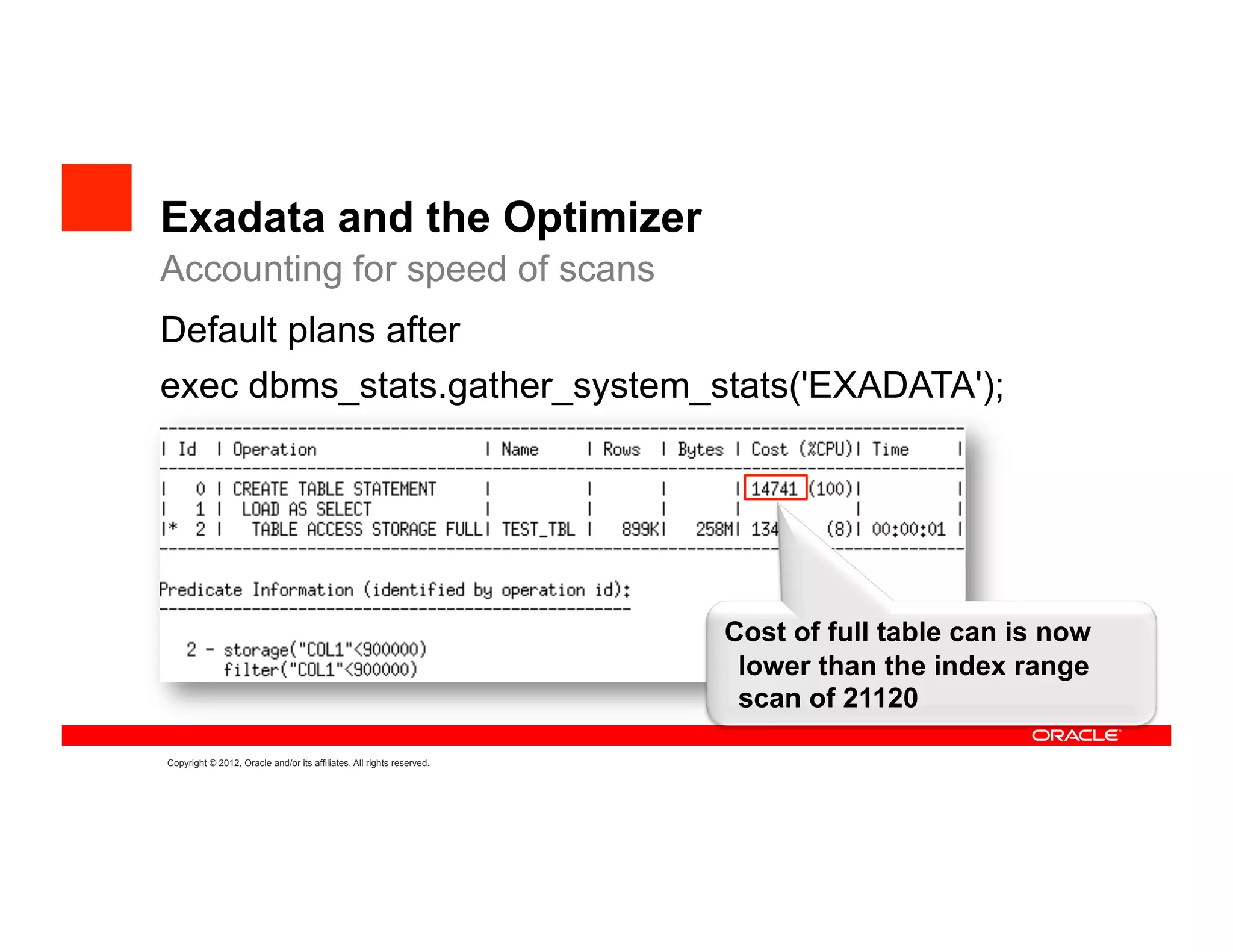 Exadata and the Optimizer
Accounting for speed of scans
Default plans after
exec dbms_stats.gather_system_stats('EXADATA');




                                                                       Cost of full table can is now
                                                                        lower than the index range
                                                                        scan of 21120

Copyright © 2012, Oracle and/or its affiliates. All rights reserved.
 