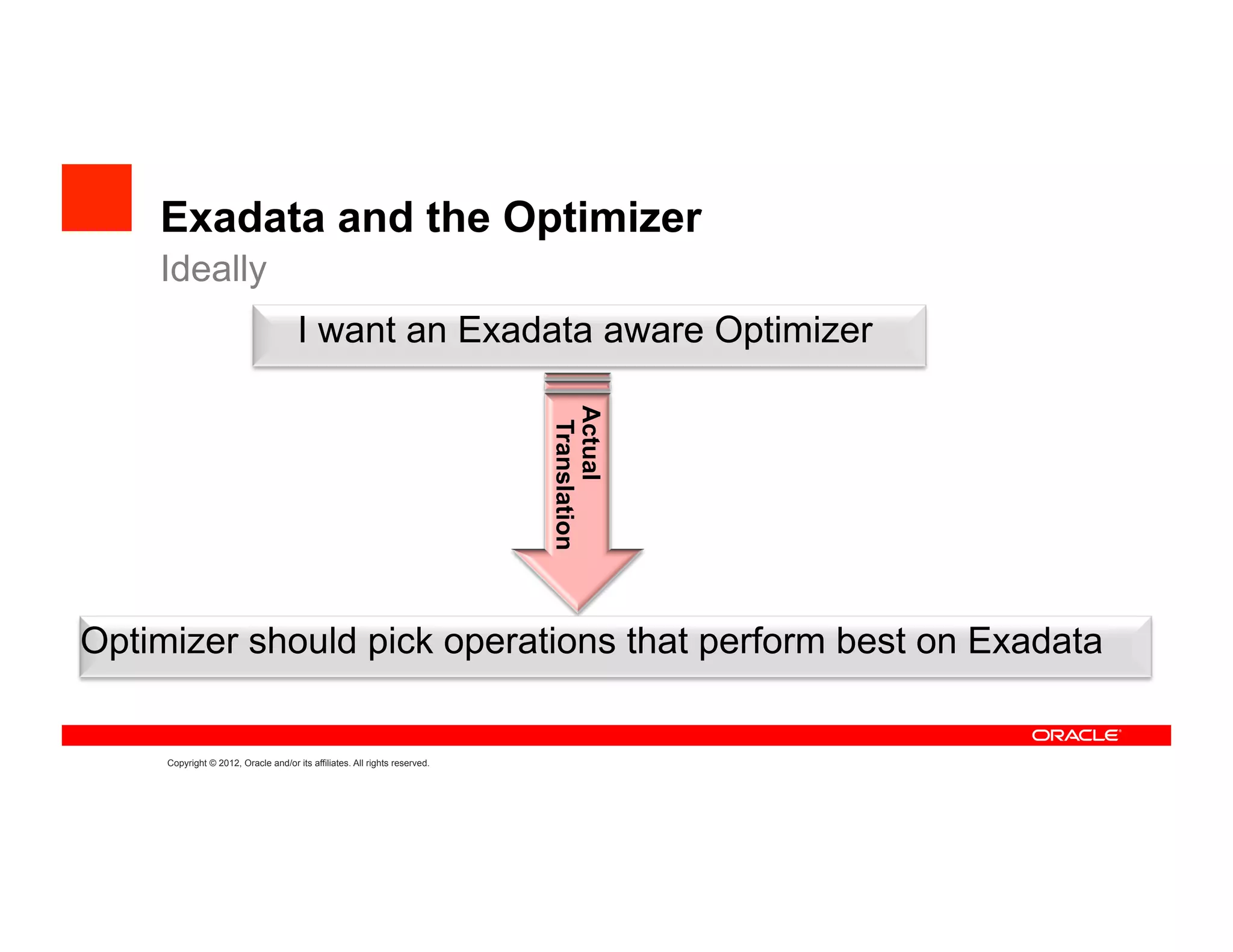 Exadata and the Optimizer
    Ideally
                                      I want an Exadata aware Optimizer




                                                                            Actual
                                                                             Translation


Optimizer should pick operations that perform best on Exadata


     Copyright © 2012, Oracle and/or its affiliates. All rights reserved.
 