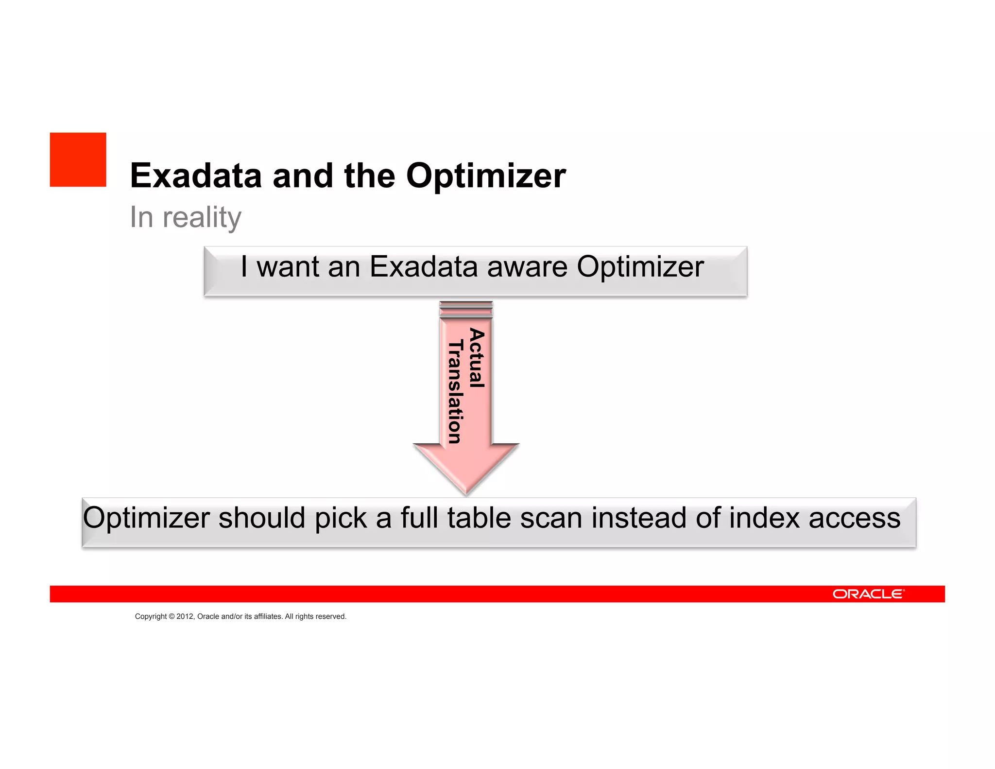 Exadata and the Optimizer
   In reality
                                     I want an Exadata aware Optimizer




                                                                           Actual
                                                                            Translation


Optimizer should pick a full table scan instead of index access


    Copyright © 2012, Oracle and/or its affiliates. All rights reserved.
 