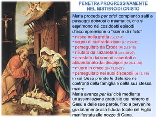 Maria procede  per crisi , compiendo salti e passaggi dolorosi e traumatici, che si esprimono nei cosiddetti episodi d’incomprensione o “scene di rifiuto” nasce nella grotta  (Lc 2,1-7) segno di contraddizione  (Lc 2,22-35) perseguitato da Erode  (Mt 2,13-18) rifiutato da nazaretani  (Lc 4,28-29) arrestato dai sommi sacerdoti e abbandonato dai discepoli  (Mt 26,47-56) muore in croce  (Gv 19,25-27) perseguitato nei suoi discepoli  (At 12,1-5) in cui Gesù prende le distanze nei confronti della famiglia e della sua stessa madre. Maria avanza  per lisi  cioè mediante un’assimilazione graduale del mistero di Gesù e delle sue parole, fino a pervenire gradatamente alla fiducia totale nel Figlio manifestata alle nozze di Cana. 