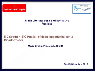 Prima giornata della Bioinformatica
Pugliese

Il Distretto H-BIO Puglia : sfide ed opportunità per la
Bioinformatica
Maria Svelto, Presidente H-BIO

Bari 5 Dicembre 2013

 