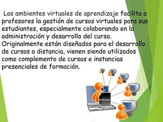 Los ambientes virtuales de aprendizaje facilita a 
profesores la gestión de cursos virtuales para sus 
estudiantes, especialmente colaborando en la 
administración y desarrollo del curso. 
Originalmente están diseñados para el desarrollo 
de cursos a distancia, vienen siendo utilizados 
como complemento de cursos e instancias 
presenciales de formación. 
 