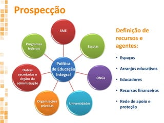  Mecanismos participativos e democráticos de tomadas de decisão