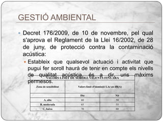 GESTIÓ AMBIENTALDecret 176/2009, de 10 de novembre, pelquals'aprova el Reglament de la Llei 16/2002, de 28 de juny, de protecció contra la contaminació acústica:Estableix que qualsevol actuació i activitat que pugui fer soroll haurà de tenir en compte els nivells de qualitat acústica, és a dir, uns màxims permesos.