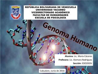 REPÚBLICA BOLIVARIANA DE VENEZUELA
UNIVERSIDAD YACAMBÚ
VICERRECTORADO ACADÉMICO
FACULTAD DE HUMANIDADES
ESCUELA DE PSICOLOGÍA
Alumna: Lic. María Cáceres
Profesora: Lic. Xiomara Rodríguez
Sección: EDO2DOV
Cabudare, Junio de 2016
 