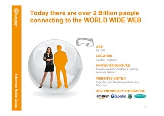 Today there are over 2 Billion people
                       connecting to the WORLD WIDE WEB



                                            AGE
                                            30 - 39

                                            LOCATION
                                            London, England

                                            KNOWN BEHAVIOURS
                                            Travel research, children’s clothing,
                                            summer fashion
Adconion Media Group




                                            WEBSITES VISITED
                                            Expedia.com, Bestdressedkids.com,
                                            Gap.com

                                            ADS PREVIOUSLY INTERACTED



                                                                                    5
 