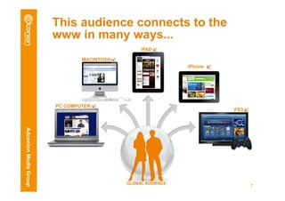 This audience connects to the
                       www in many ways...
                                                iPAD

                               MACINTOSH
                                                             iPhone




                       PC COMPUTER
                                                                      PS3
Adconion Media Group




                                           GLOBAL AUDIENCE                  7
 