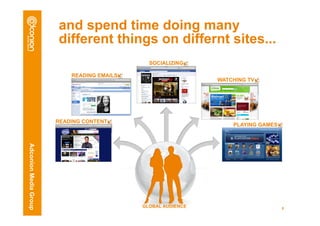 and spend time doing many
                       different things on differnt sites...
                                              SOCIALIZING

                           READING EMAILS
                                                              WATCHING TV




                       READING CONTENT
                                                                  PLAYING GAMES
Adconion Media Group




                                            GLOBAL AUDIENCE                       8
 