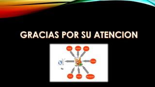 Maria camila trujillo