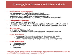 A investigação de Gray sobre a eficácia e a melhoria

•   Questões de investigação:
•   Que taxas de melhoria apresentam as escolas?
•   Existem escolas com trajectórias de melhoria contínua?
•   Será que as melhorias ocorrem em pequenos surtos?
•   De quanto tempo precisa uma escola para passar de um nível a outro?

•   Fundamentos teóricos
•    A evolução do conceito de eficácia
•    A crescente importância de combinar a noção de “valor acrescentado” com a de
    “progresso ao longo do tempo”, dando lugar à noção de “melhoria da eficácia”

•   Abordagem:
     a) estudar padrões de mudança
     b) perceber o que teria provocado as mudanças, comparando escolas

•   Níveis de melhoria
           • Consistente – acréscimos de desempenho contínuos de 1992 a 1995
           • Desigual – apresentava variações de + /- 3% de ano para ano
           • Volátil – desempenho desigual, com grandes variações de ano para ano

•   Níveis de mudança
      •   Pouca ou nenhuma
      •   Alguma mudança
      •   Muita mudança
      •   Excepcional

Entre 1992 e 1995, num universo de 3000 escolas, uma em cada sete escolas podia ser
considerada “ instituição em processo de melhoria”.
 