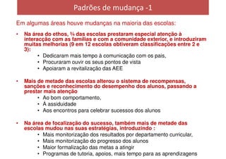 Padrões de mudança -1
Em algumas áreas houve mudanças na maioria das escolas:
•   Na área do ethos, ¾ das escolas prestaram especial atenção à
    interacção com as famílias e com a comunidade exterior, e introduziram
    muitas melhorias (9 em 12 escolas obtiveram classificações entre 2 e
    3):
          • Dedicaram mais tempo à comunicação com os pais,
          • Procuraram ouvir os seus pontos de vista
          • Apoiaram a revitalização das AEE

•   Mais de metade das escolas alterou o sistema de recompensas,
    sanções e reconhecimento do desempenho dos alunos, passando a
    prestar mais atenção
         • Ao bom comportamento,
         • Á assiduidade
         • Aos encontros para celebrar sucessos dos alunos

•   Na área de focalização do sucesso, também mais de metade das
    escolas mudou nas suas estratégias, introduzindo :
         • Mais monitorização dos resultados por departamento curricular,
         • Mais monitorização do progresso dos alunos
         • Maior formalização das metas a atingir
         • Programas de tutoria, apoios, mais tempo para as aprendizagens
 