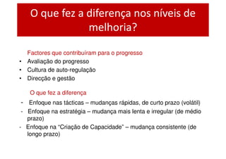 O que fez a diferença nos níveis de
                melhoria?

  Factores que contribuíram para o progresso
• Avaliação do progresso
• Cultura de auto-regulação
• Direcção e gestão

   O que fez a diferença
- Enfoque nas tácticas – mudanças rápidas, de curto prazo (volátil)
 - Enfoque na estratégia – mudança mais lenta e irregular (de médio
   prazo)
- Enfoque na “Criação de Capacidade” – mudança consistente (de
   longo prazo)
 
