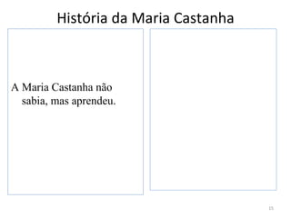 História da Maria Castanha



A Maria Castanha não
  sabia, mas aprendeu.




                                      15
 