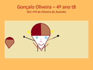 Gonçalo Oliveira – 4º ano t8 
Eb1 nº4 de Oliveira de Azeméis 
 