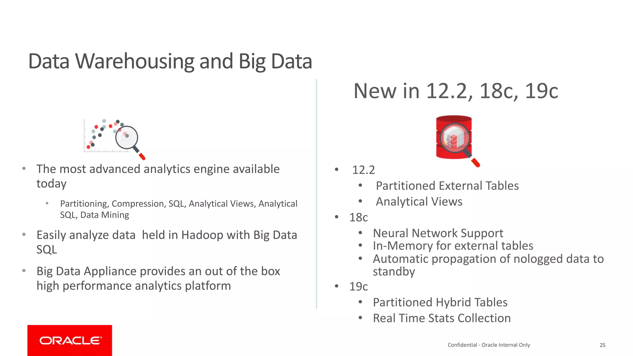 Data Warehousing and Big Data
• The most advanced analytics engine available
today
• Partitioning, Compression, SQL, Analytical Views, Analytical
SQL, Data Mining
• Easily analyze data held in Hadoop with Big Data
SQL
• Big Data Appliance provides an out of the box
high performance analytics platform
25
New in 12.2, 18c, 19c
• 12.2
• Partitioned External Tables
• Analytical Views
• 18c
• Neural Network Support
• In-Memory for external tables
• Automatic propagation of nologged data to
standby
• 19c
• Partitioned Hybrid Tables
• Real Time Stats Collection
Confidential - Oracle Internal Only
 