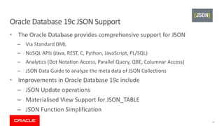Oracle Database 19c JSON Support
23
• The Oracle Database provides comprehensive support for JSON
– Via Standard DML
– NoSQL APIs (Java, REST, C, Python, JavaScript, PL/SQL)
– Analytics (Dot Notation Access, Parallel Query, QBE, Columnar Access)
– JSON Data Guide to analyze the meta data of JSON Collections
• Improvements in Oracle Database 19c include
– JSON Update operations
– Materialised View Support for JSON_TABLE
– JSON Function Simplification
 