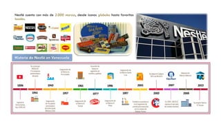 Nestlé cuenta con más de 2.000 marcas, desde íconos globales hasta favoritos
locales.
Historia de Nestlé en Venezuela
 