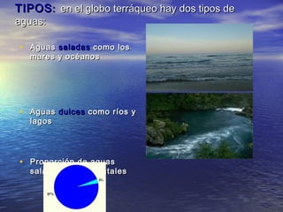 TIPOS : en el globo terráqueo hay dos tipos de
aguas:

• Aguas saladas como los
   mares y océanos




• Aguas dulces como ríos y
   lagos




• Proporción de aguas
   saladas y continentales
 