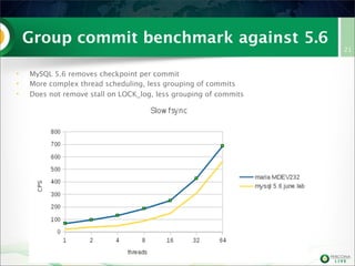 Group commit benchmark against 5.6
•
•
•

MySQL 5.6 removes checkpoint per commit
More complex thread scheduling, less grouping of commits
Does not remove stall on LOCK_log, less grouping of commits

21

 
