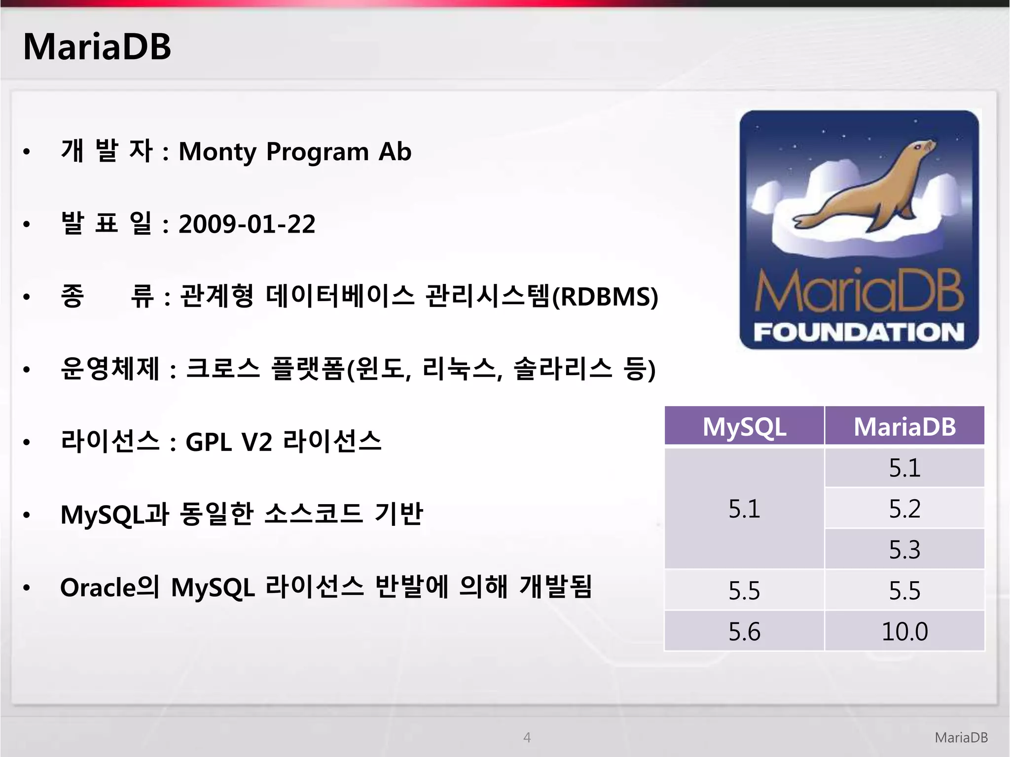 MariaDB
• 개 발 자 : Monty Program Ab
• 발 표 일 : 2009-01-22
• 종 류 : 관계형 데이터베이스 관리시스템(RDBMS)
• 운영체제 : 크로스 플랫폼(윈도, 리눅스, 솔라리스 등)
• 라이선스 : GPL V2 라이선스
• MySQL과 동일한 소스코드 기반
• Oracle의 MySQL 라이선스 반발에 의해 개발됨
MariaDB4
MySQL MariaDB
5.1
5.1
5.2
5.3
5.5 5.5
5.6 10.0
 