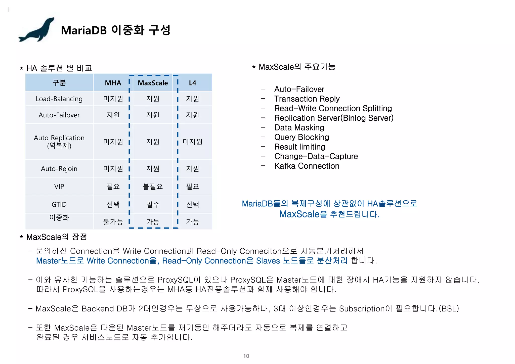 10
MariaDB 이중화 구성
* HA 솔루션 별 비교
구분 MHA MaxScale L4
Load-Balancing 미지원 지원 지원
Auto-Failover 지원 지원 지원
Auto Replication
(역복제)
미지원 지원 미지원
Auto-Rejoin 미지원 지원 지원
VIP 필요 불필요 필요
GTID 선택 필수 선택
이중화
불가능 가능 가능
* MaxScale의 장점
- 문의하신 Connection을 Write Connection과 Read-Only Conneciton으로 자동분기처리해서
Master노드로 Write Connection을, Read-Only Connection은 Slaves 노드들로 분산처리 합니다.
- 이와 유사한 기능하는 솔루션으로 ProxySQL이 있으나 ProxySQL은 Master노드에 대한 장애시 HA기능을 지원하지 않습니다.
따라서 ProxySQL을 사용하는경우는 MHA등 HA전용솔루션과 함께 사용해야 합니다.
- MaxScale은 Backend DB가 2대인경우는 무상으로 사용가능하나, 3대 이상인경우는 Subscription이 필요합니다.(BSL)
- 또한 MaxScale은 다운된 Master노드를 재기동만 해주더라도 자동으로 복제를 연결하고
완료된 경우 서비스노드로 자동 추가합니다.
* MaxScale의 주요기능
- Auto-Failover
- Transaction Reply
- Read-Write Connection Splitting
- Replication Server(Binlog Server)
- Data Masking
- Query Blocking
- Result limiting
- Change-Data-Capture
- Kafka Connection
MariaDB들의 복제구성에 상관없이 HA솔루션으로
MaxScale을 추천드립니다.
 