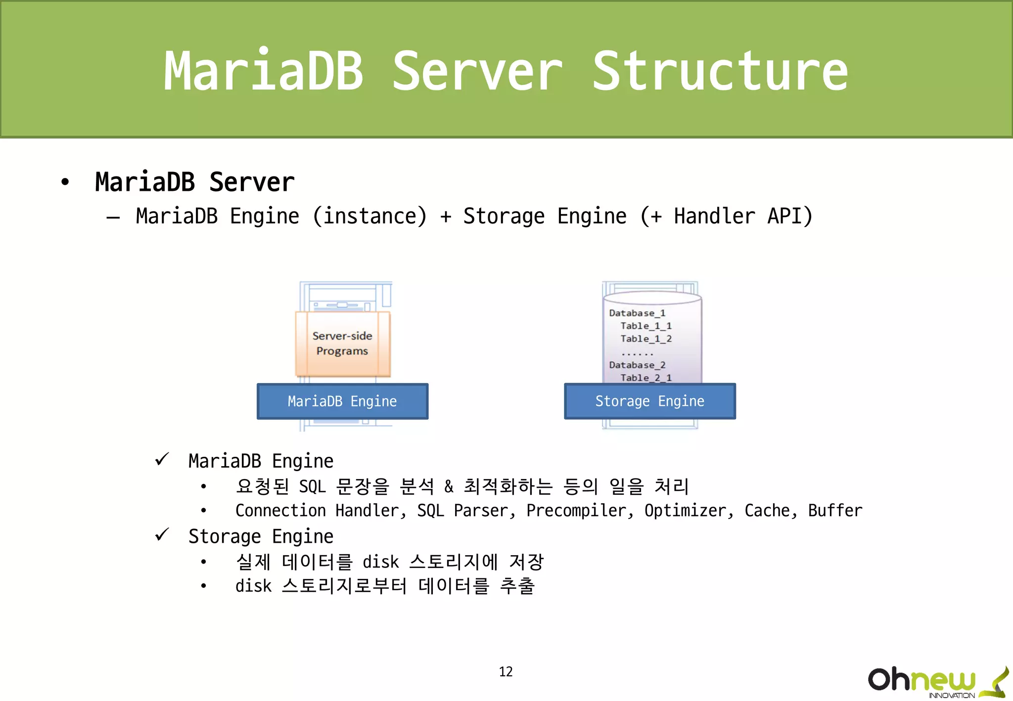 12
MariaDB Server Structure
• MariaDB Server
– MariaDB Engine (instance) + Storage Engine (+ Handler API)
 MariaDB Engine
• 요청된 SQL 문장을 분석 & 최적화하는 등의 일을 처리
• Connection Handler, SQL Parser, Precompiler, Optimizer, Cache, Buffer
 Storage Engine
• 실제 데이터를 disk 스토리지에 저장
• disk 스토리지로부터 데이터를 추출
MariaDB Engine Storage Engine
 