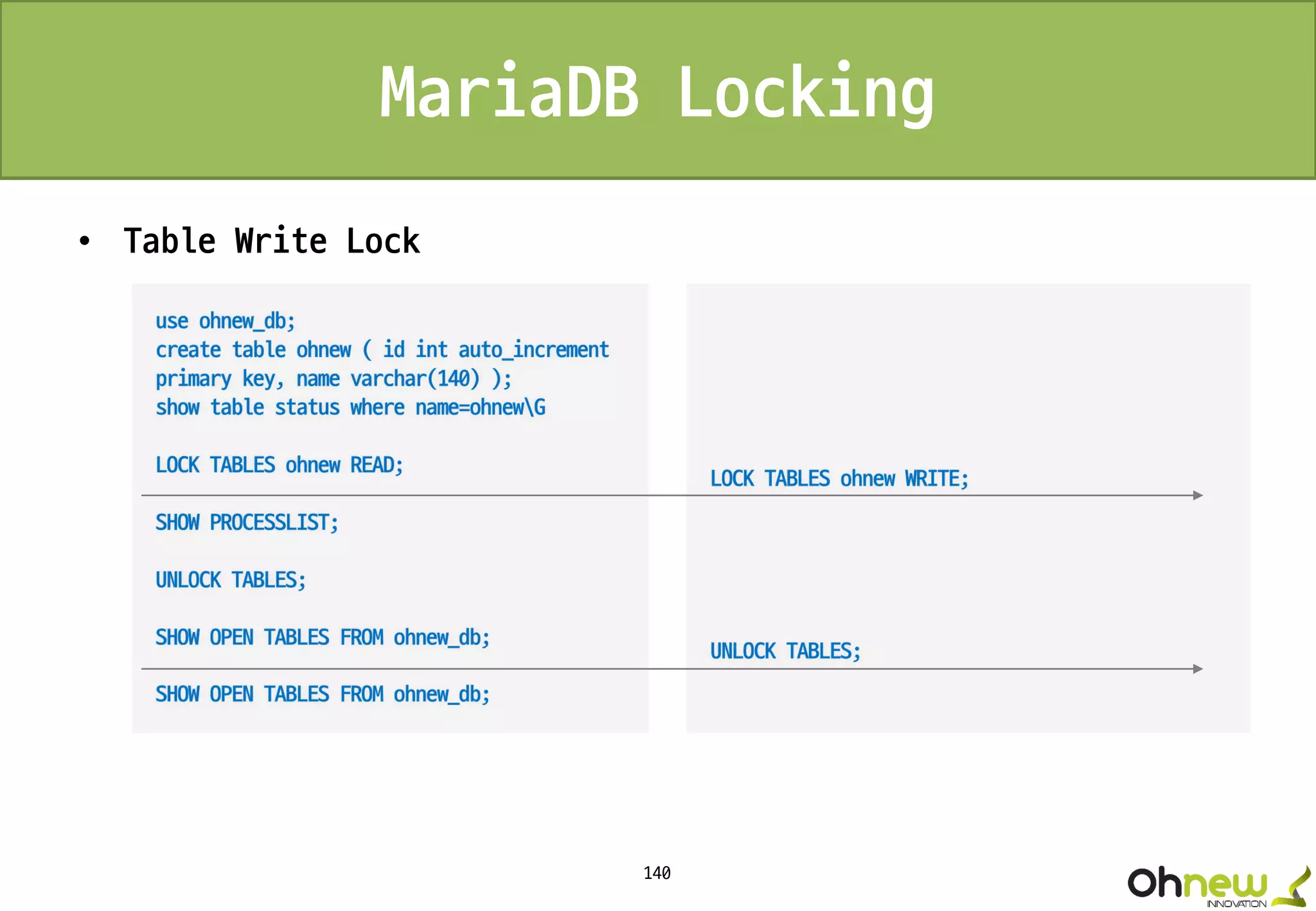 140
MariaDB Locking
• Table Write Lock
 