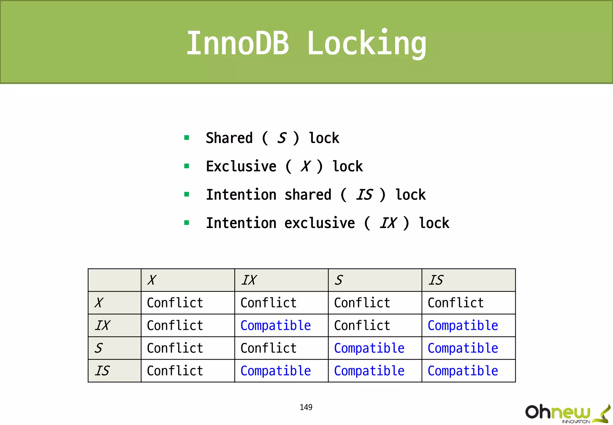 149
X IX S IS
X Conflict Conflict Conflict Conflict
IX Conflict Compatible Conflict Compatible
S Conflict Conflict Compatible Compatible
IS Conflict Compatible Compatible Compatible
 Shared ( S ) lock
 Exclusive ( X ) lock
 Intention shared ( IS ) lock
 Intention exclusive ( IX ) lock
InnoDB Locking
 