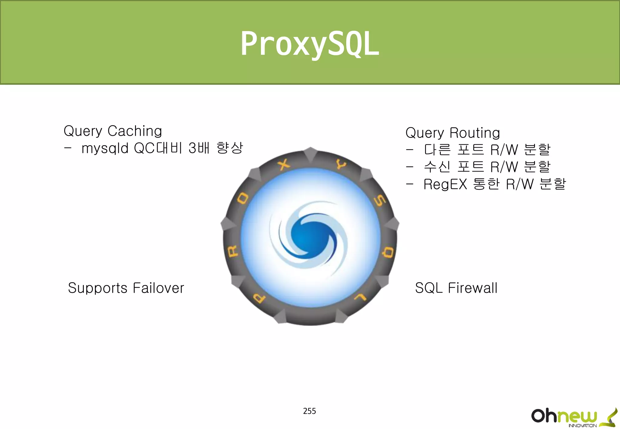 255
ProxySQL
Query Caching
- mysqld QC대비 3배 향상
Query Routing
- 다른 포트 R/W 분할
- 수신 포트 R/W 분할
- RegEX 통한 R/W 분할
Supports Failover SQL Firewall
 