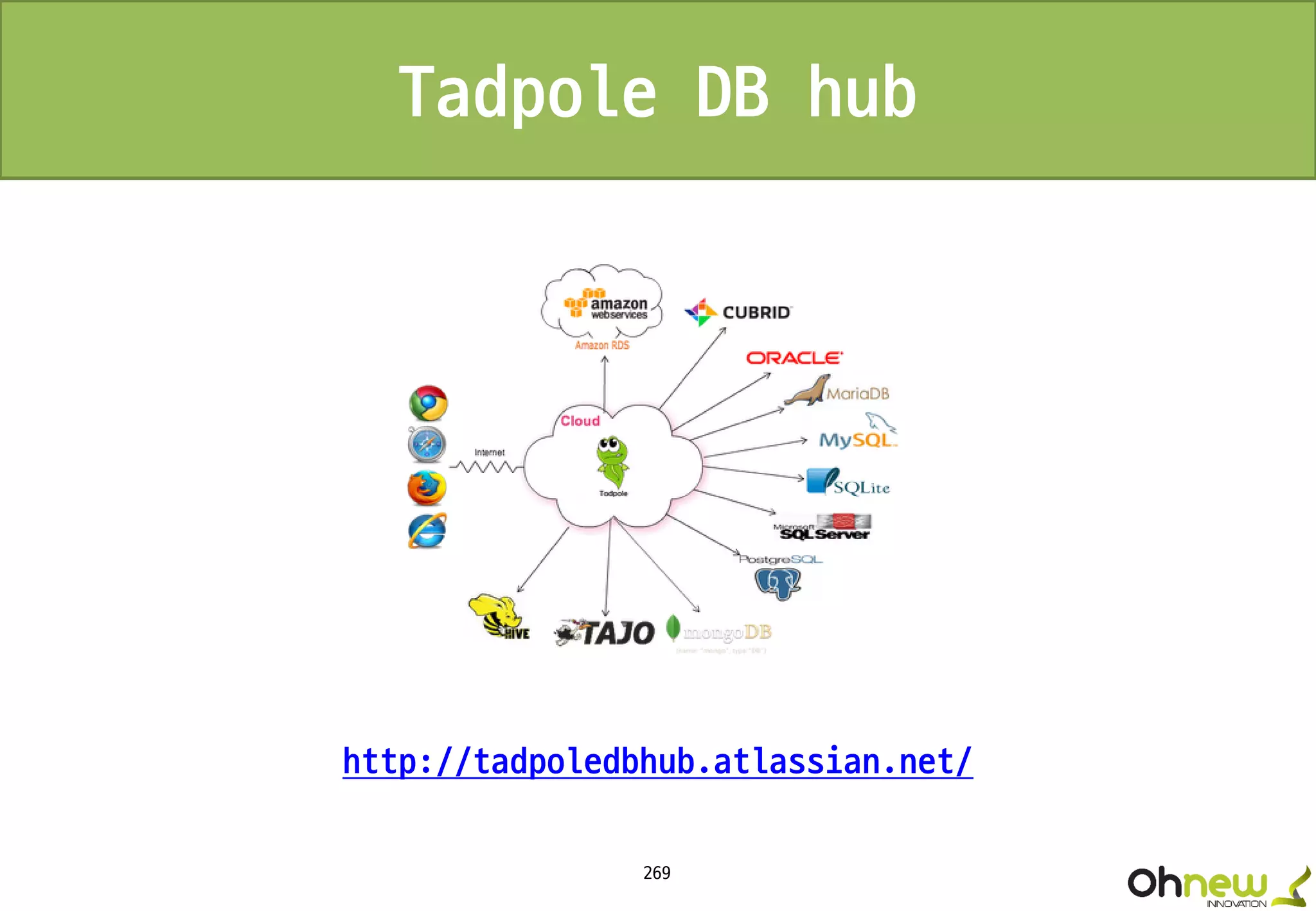 269
Tadpole DB hub
http://tadpoledbhub.atlassian.net/
 