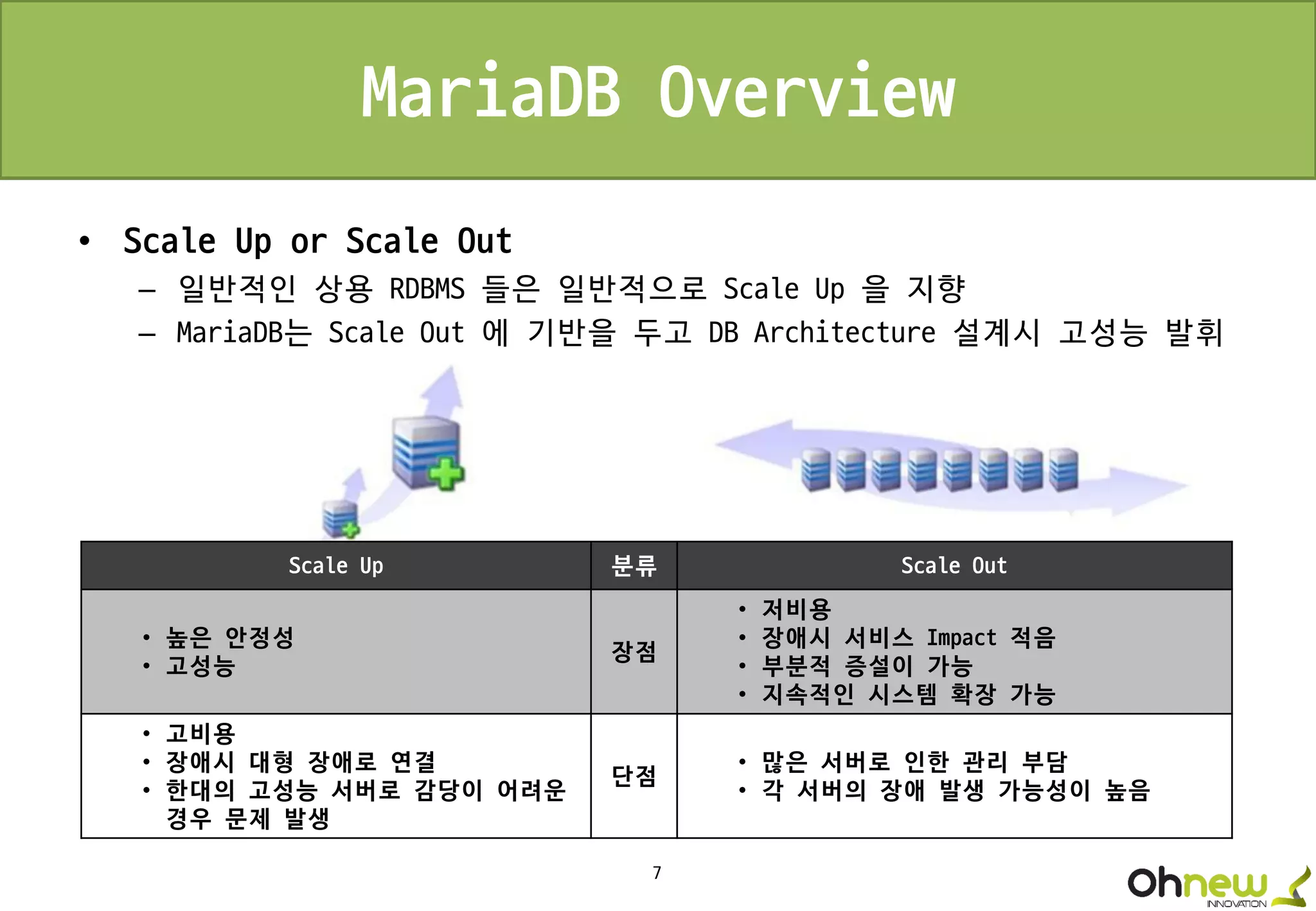 7
MariaDB Overview
• Scale Up or Scale Out
– 일반적인 상용 RDBMS 들은 일반적으로 Scale Up 을 지향
– MariaDB는 Scale Out 에 기반을 두고 DB Architecture 설계시 고성능 발휘
Scale Up 분류 Scale Out
• 높은 안정성
• 고성능
장점
• 저비용
• 장애시 서비스 Impact 적음
• 부분적 증설이 가능
• 지속적인 시스템 확장 가능
• 고비용
• 장애시 대형 장애로 연결
• 한대의 고성능 서버로 감당이 어려운
경우 문제 발생
단점
• 많은 서버로 인한 관리 부담
• 각 서버의 장애 발생 가능성이 높음
 
